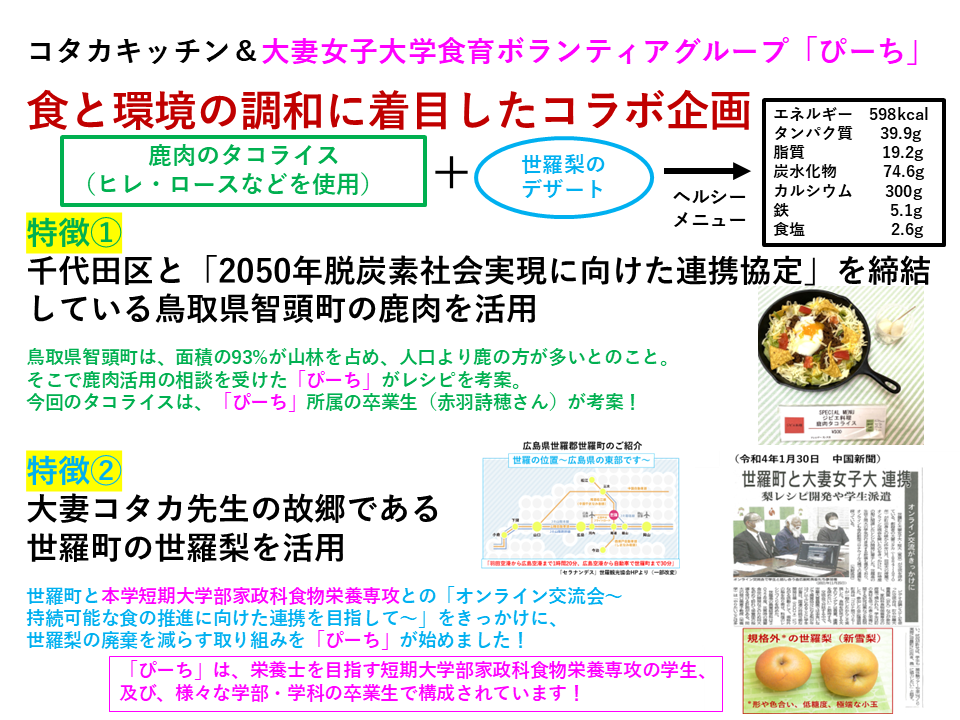 課題活動 ピーチの説明